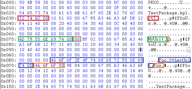 Delphi dcp файл что это